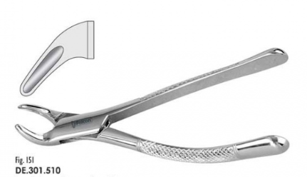 Extrakční kleště pro psy fig.151
